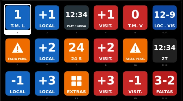 Teclado de baloncesto, página Marcador: tiempos muertos, +1 +2 +3 y sets