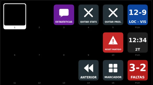 Teclado de baloncesto, página Avisos