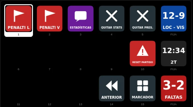 Teclado de fútbol, página Avisos: penalti, estadísticas, quitar