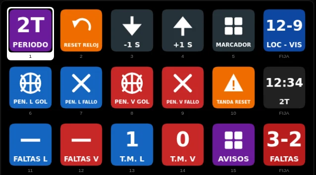 Teclado de fútbol sala, página Extras