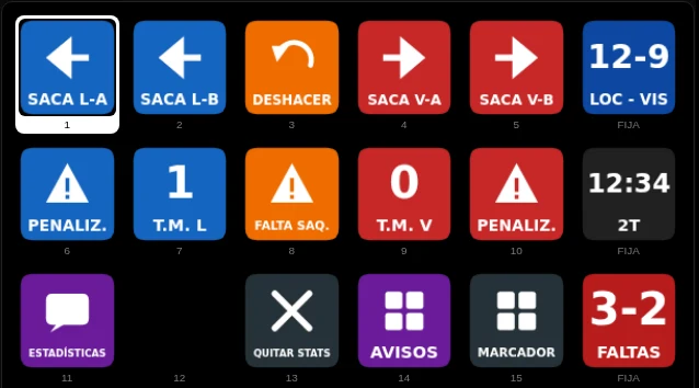 Teclado de tenis, página Extras