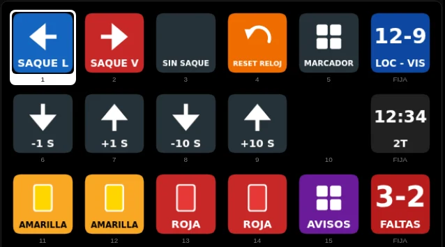Teclado de voleibol, página Extras