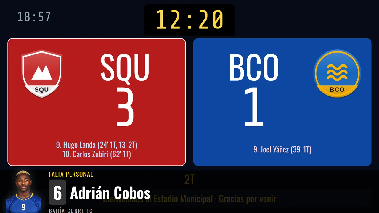 Falta personal de un jugador de Bahía Cobre FC