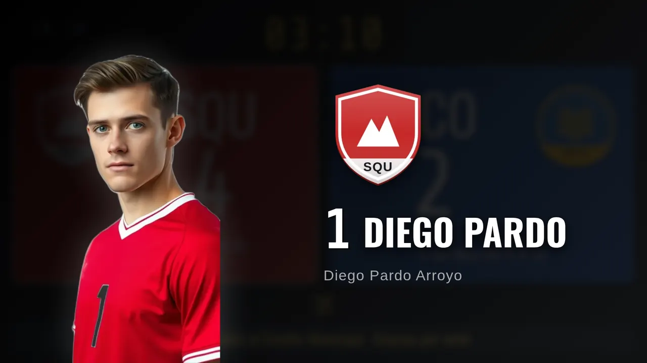 Presentación de un titular con foto, dorsal y nombre