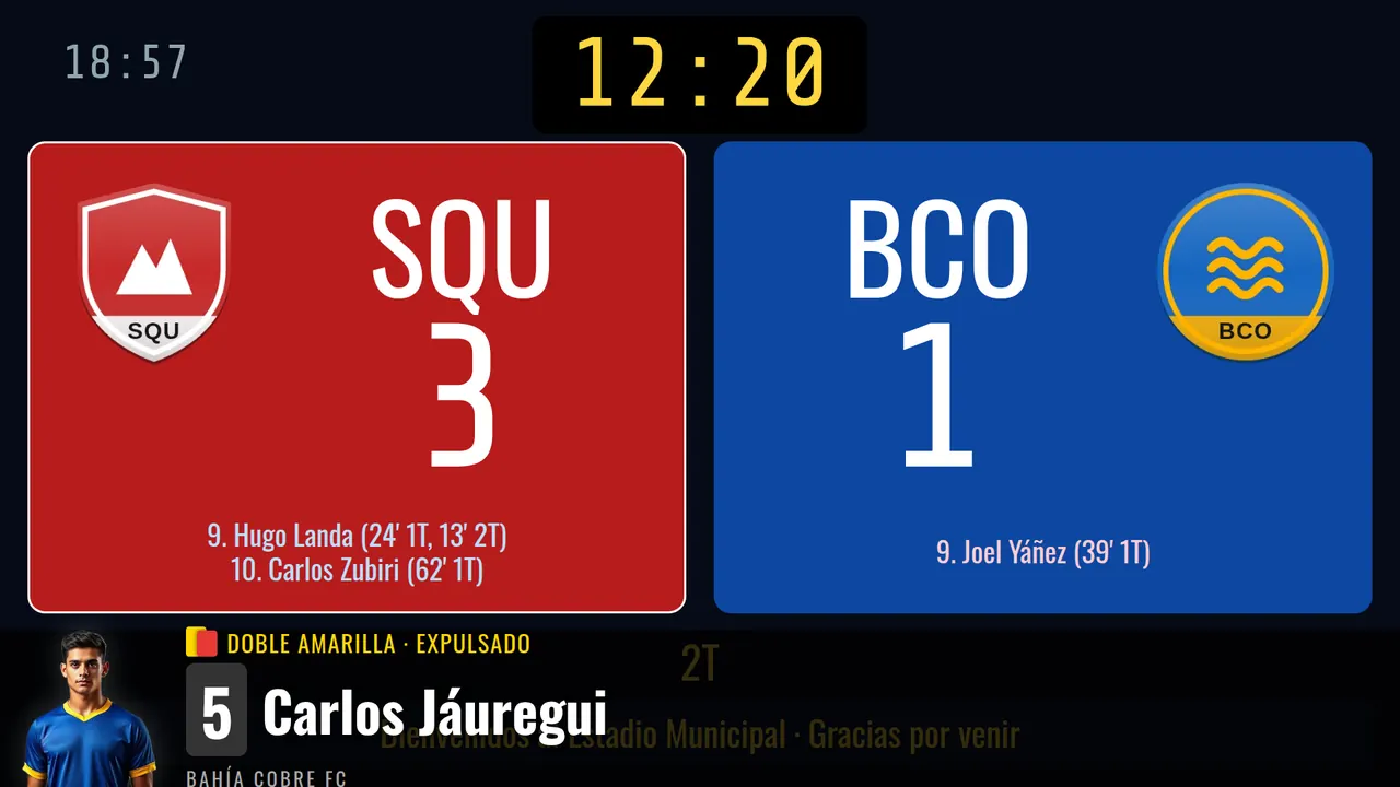 Roja directa del jugador 6 Carlos Jáuregui