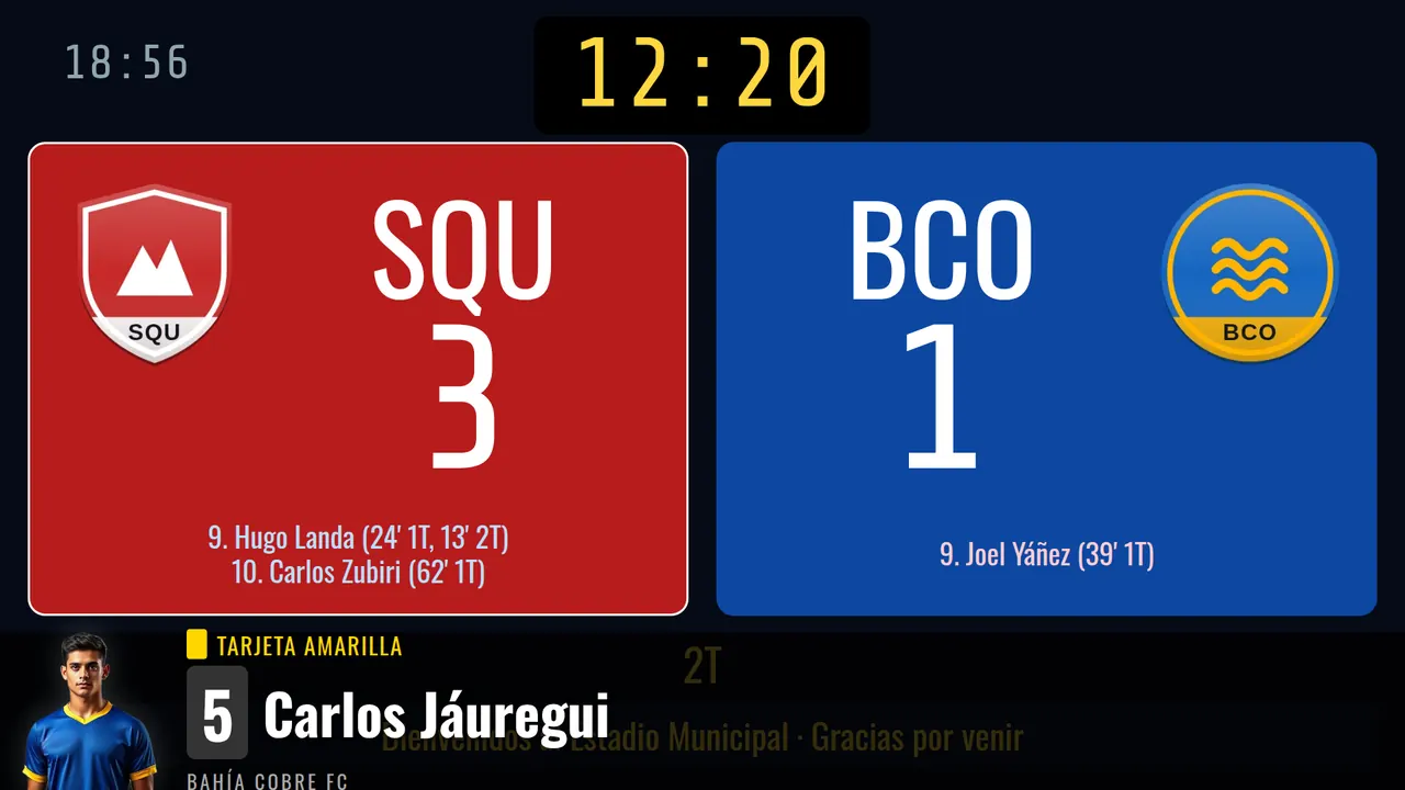 Tercio inferior de tarjeta amarilla con el jugador 6 Carlos Jáuregui, Bahía Cobre FC