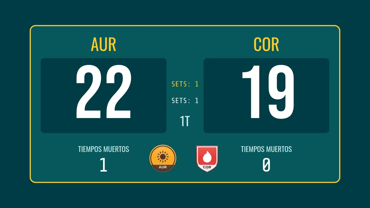 Marcador de voleibol con sets